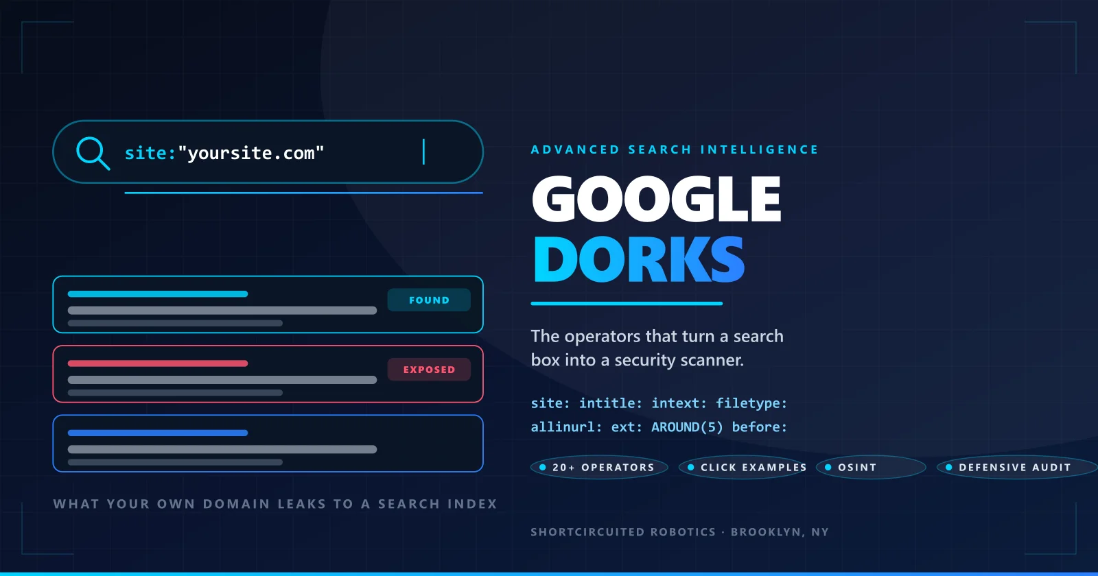 A search bar containing a site: query beside the words Google Dorks, with search results including one marked exposed, and the operators site, intitle, intext and filetype listed underneath