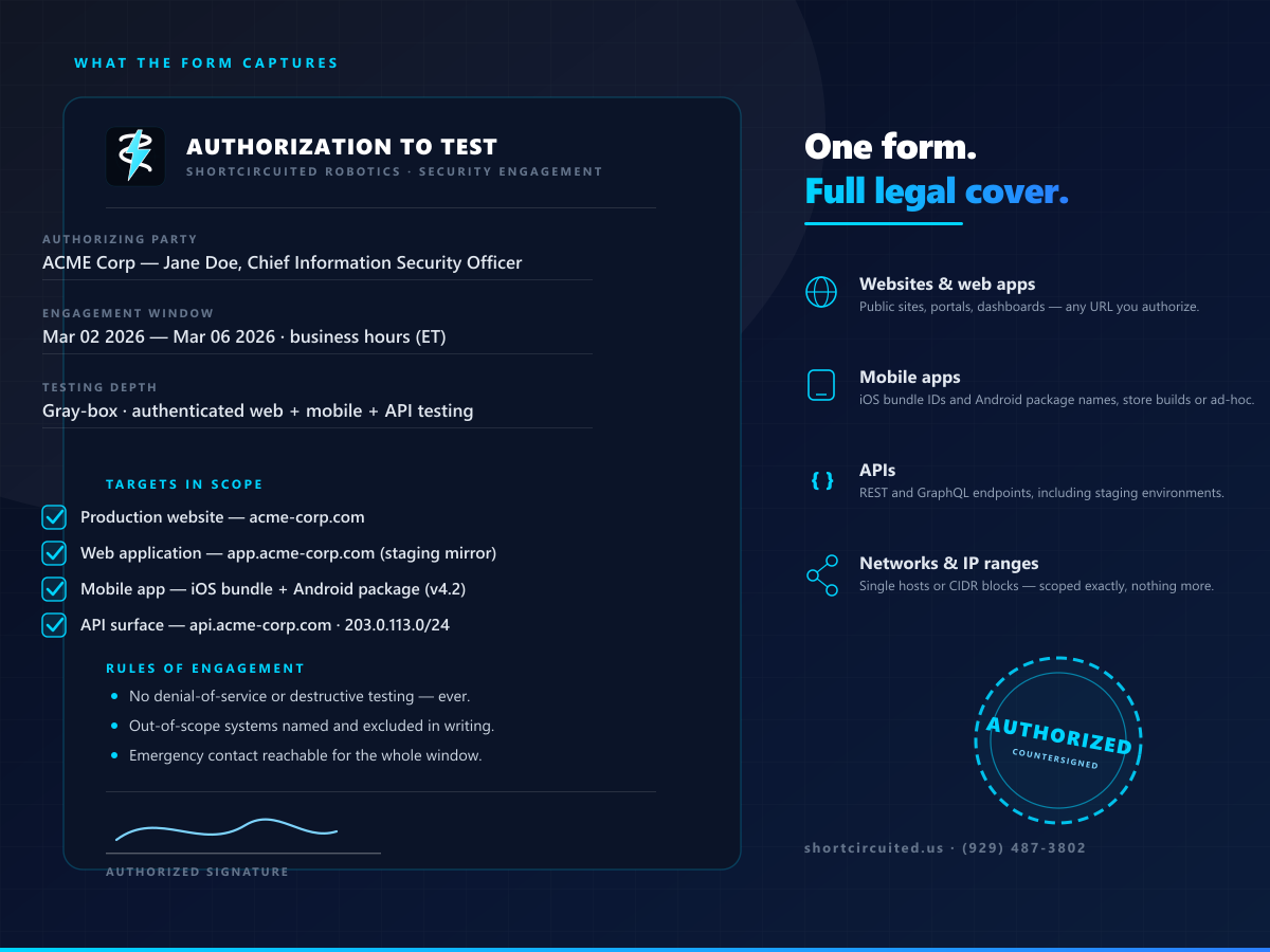 Penetration testing authorization form scope of work — websites, web apps, mobile apps, APIs and IP ranges listed on an authorization document